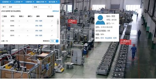 UWB高精度定位技術詳解及其在智慧工廠人員定位成品系統中的應用