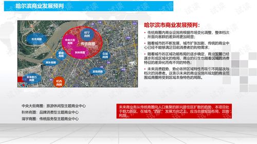 智慧城市商業(yè)綜合體 招商、運(yùn)營與物業(yè)管理的全周期服務(wù)方案